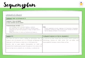 Vorschau - Unterrichtsreihen - Orientierung: Sequenzplan (LehrplanPLUS Bayern) - Kl. 1/2 - Seite 3