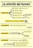 anteprima - Quiz - La civiltà dei Sumeri – Mappe concettuali e schede di verifica - Pagina 2