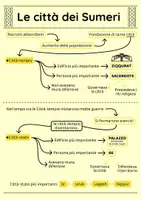 anteprima - Quiz - La civiltà dei Sumeri – Mappe concettuali e schede di verifica - Pagina 3