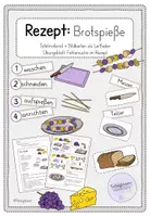 Vorschau - Arbeitsblätter - Rezepte schreiben - Vorgangsbeschreibung - Brotspieße - Deckblatt