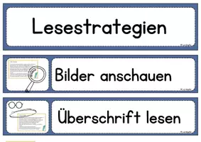 Vorschau - Poster - Lesestrategien: Aushang fürs Klassenzimmer - Seite 2