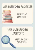 Vorschau - Unterrichtsreihen - Weltreligionen Portfolio - fächerübergreifende Reihe - Seite 2