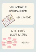 Vorschau - Unterrichtsreihen - Weltreligionen Portfolio - fächerübergreifende Reihe - Seite 3