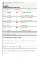 Vorschau - Arbeitsblätter - ARBEITSBLATT: PASSWÖRTER - Seite 3