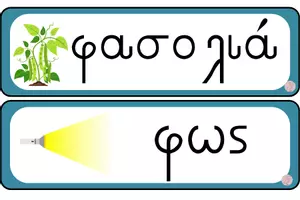 Προεπισκόπηση - Flashcards - Λεξιλόγιο Ενότητας 4 "Το σύννεφο έφερε βροχή" - Σελίδα 3