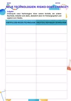 Vorschau - Arbeitsblätter - Tabelle Vor-und Nachteile neuer Technologien + Lösungen - Deckblatt