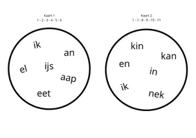 Voorbeeld - L1 - Dobble lezen - hupe en aap thema 1 - Voorblad