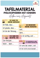 Vorschau - Poster - Tafelmaterial Aufbau eines Arguments - Philosophieren mit Kindern - Meinung sagen - Deckblatt