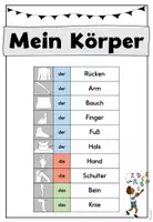 Vorschau - Arbeitsblätter - Wortschatzheft: Körper - Seite 3