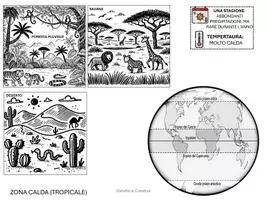 anteprima - Materiale di supporto/inclusione - FASCE-CLIMATICHE-E-AMBIENTI. - Pagina 2