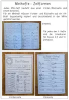 Vorschau - Arbeitsblätter - Zeitformen - Minihefte - Kopiervorlage mit Lösungen - Präsens, Perfekt, Präteritum, Futur - Seite 1