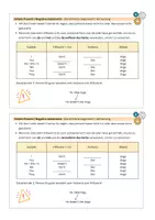Vorschau - Arbeitsblätter - Grammar Cards: Present - Seite 2