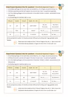 Vorschau - Arbeitsblätter - Grammar Cards: Present - Seite 3
