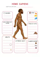 anteprima - Esercizi - 📘HOMO SAPIENS - Mappa concettuale - Pagina 1