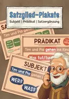 Vorschau - Poster - Satzglied-Plakate | Subjekt, Prädikat & Satzergänzung - Deckblatt