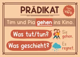 Vorschau - Poster - Satzglied-Plakate | Subjekt, Prädikat & Satzergänzung - Seite 2