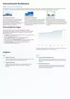 Vorschau - Arbeitsblätter - Kostenloses Unterrichtsmaterial 2026: Eskalation im Nahen Osten – Kompakt & fachübergreifend (Sek I & Sek II) - Seite 2