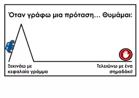 Προεπισκόπηση - Υποστηρικτικό υλικό / Ειδική αγωγή - ΔΙΑΔΡ/ΚΗ ΠΑΡΟΥΣΙΑΣΗ+ΑΦΙΣΑ | Η σωστή γραφή μιας πρότασης✏️🚙 - Εξώφυλλο