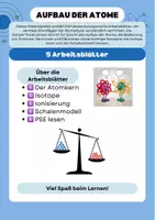 Vorschau - Unterrichtsreihen - Das Schalenmodell - Übungen - Deckblatt