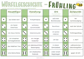 Vorschau - Arbeitsblätter - Würfelgeschichte - Frühling - Seite 1