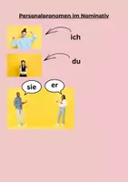 Vorschau - Merkblätter - Personalpronomen im Nominativ Singular - Deckblatt
