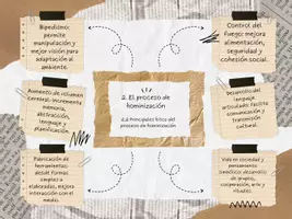 Vista previa - Otros - Esquema resumen Tema 22 - página 2