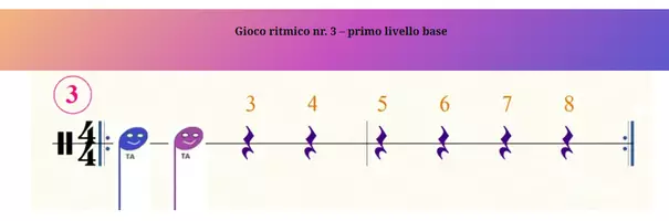 anteprima - Esercizi - Gioco ritmico musicale per imparare la body percussion - Pagina di copertina