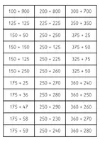 Vorschau - Spiele - Mathestarter: Konfetti - Rechnen Klasse 3 (ca. 300 Aufgaben) - Seite 3