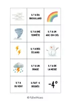 Vista previa - Juegos / Gamificación - Memorama, juego de parejas en francés, el tiempo atmósferico - página 2