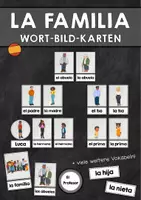 Vorschau - Poster - La familia - Wort-Bild-Karten/Tafelbild - Deckblatt