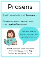 Vorschau - Poster - Zeitformen Poster - Deckblatt