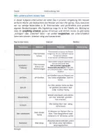Vorschau - Arbeitsblätter - Wir untersuchen digital einen See - Biologie 8./9. Klasse - Seite 2