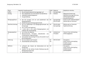Vorschau - Arbeitsblätter - Dreisprung (Bewegungsmerkmale, Biomechanik, Videoanalyse) - Sport Sek. II - Seite 3