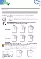 Vorschau - Stundenentwürfe - Diffusion erklären mithilfe des Teilchenmodells - Deckblatt