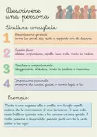 anteprima - Didattica a stazioni - Testo descrittivo - presentazione + strumenti compensativi - Pagina 1