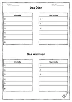 Vorschau - Arbeitsblätter - Oberflächenbehandlung von Holz - Ölen - Seite 2