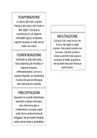 anteprima - Materiale di supporto/inclusione - LAPBOOK: IL CICLO DELL’ACQUA - Pagina 3