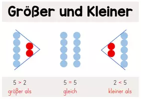 Vorschau - Poster - Wortspeicher Mathe Klasse 1 - wachsendes Material - Seite 1