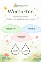 Vorschau - Bildkarten - Wortarten-Wolken (Nomen, Verben, Adjektive) - Deckblatt