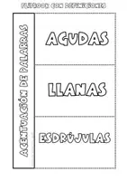 Vista previa - Refuerzo / NEE / Materiales de apoyo - Pack acentuación: agudas, llanas y esdrújulas - página 2