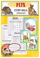 Vorschau - Arbeitsblätter - PETS - PET EQUIPMENT - STORY WALK - LESESPAZIERGANG - Deckblatt