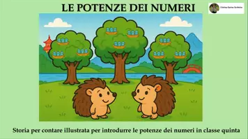 anteprima - Esercizi - Le potenze in Cina in compagnia di Chiodino e Puntina - Pagina di copertina