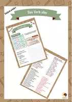 Vorschau - Arbeitsblätter - Einfach erklärt! - Das Verb "aller" - Deckblatt