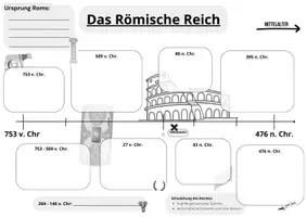Vorschau - Arbeitsblätter - Zeitleisten 5. Klasse Geschichte (Steinzeit - Rom) - Seite 1