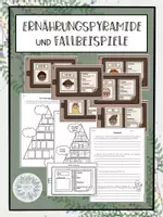 Vorschau - Arbeitsblätter - Ernährungspyramide + Fallbeispiele - Deckblatt