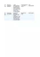 Vorschau - Stundenentwürfe - Wahlen und Parlamentarismus Politik Diskussion - Seite 2