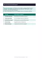 Vorschau - Unterrichtsreihen - Deutsch Rechtschreibstrategien Aufgaben - Seite 2