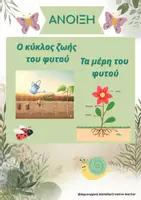 Προεπισκόπηση - Φύλλα εργασίας - Άνοιξη: Ο κύκλος ζωής ενός φυτού-Πως αναπτύσσεται ένα φυτό-Τα μέρη του φυτού, Σχέδιο διδασκαλίας με στόχους, Φύλλα εργασίας, Μουσικοκινητική δραστηριότητα & ασκήσεις κατανόησης - Εξώφυλλο