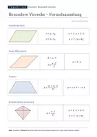 Vorschau - Arbeitsblätter - Besondere Vierecke (Parallelogramm, Raute, Deltoid, Trapez) - Formelsammlung - Seite 1