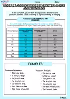 Vorschau - Arbeitsblätter - Understanding Possessive Determiners and Pronouns - Deckblatt